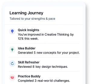 learning journey 1