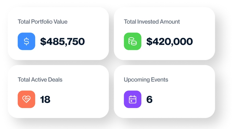 Investor Portfolio Dashboard