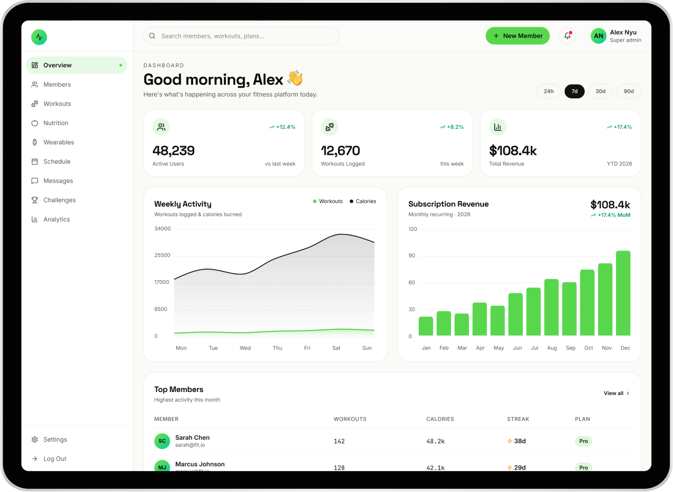 ai-powered-fitness-tracking-Control-Business