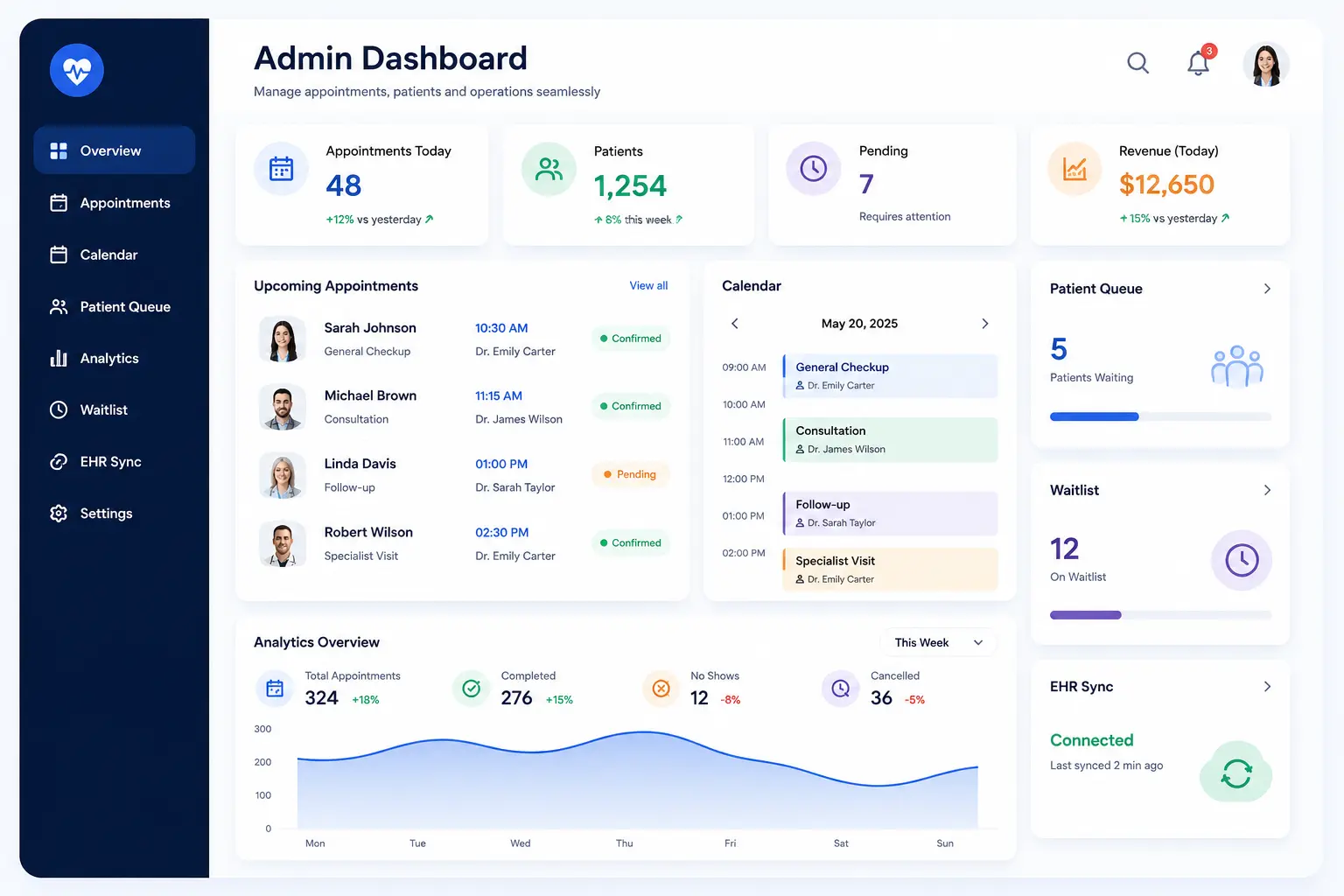 Core Features: The Doctor and Admin Side