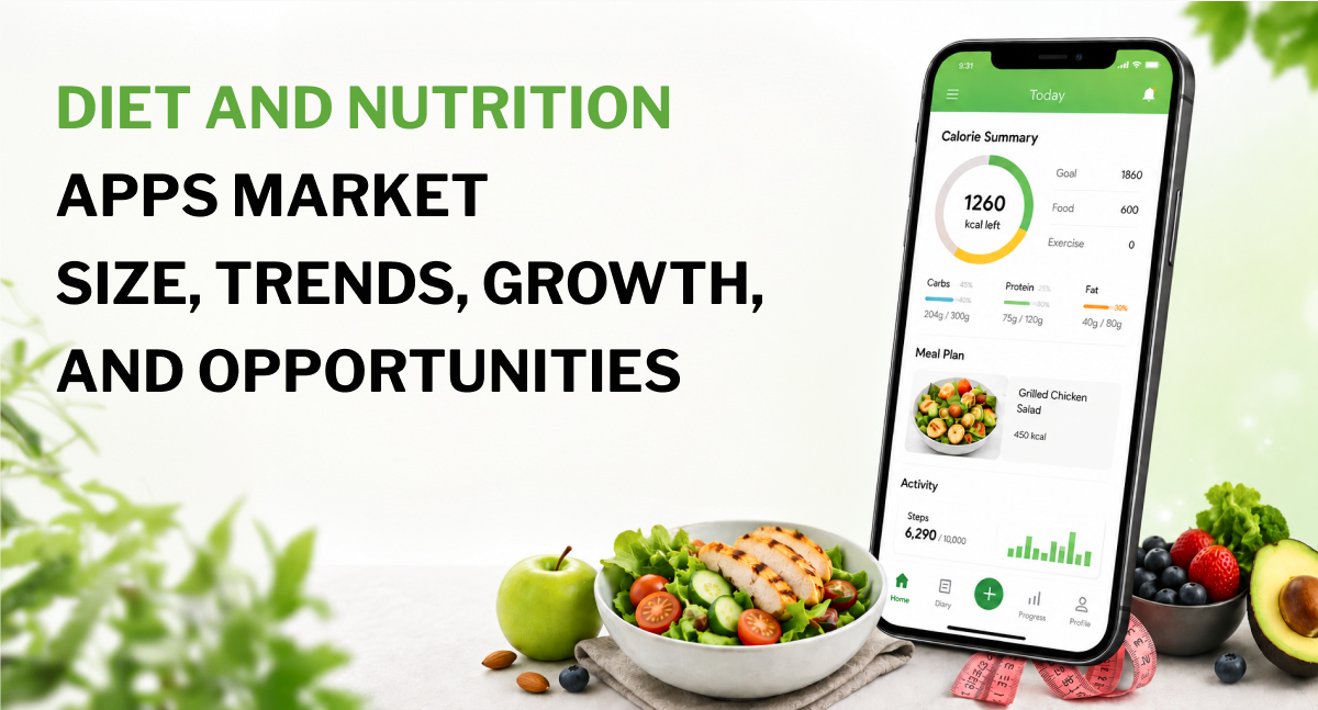 Diet and Nutrition Apps Market_ Size, Trends, Growth, and Opportunities