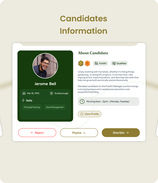Hired_Candidates Information Hired_Candidates Information
