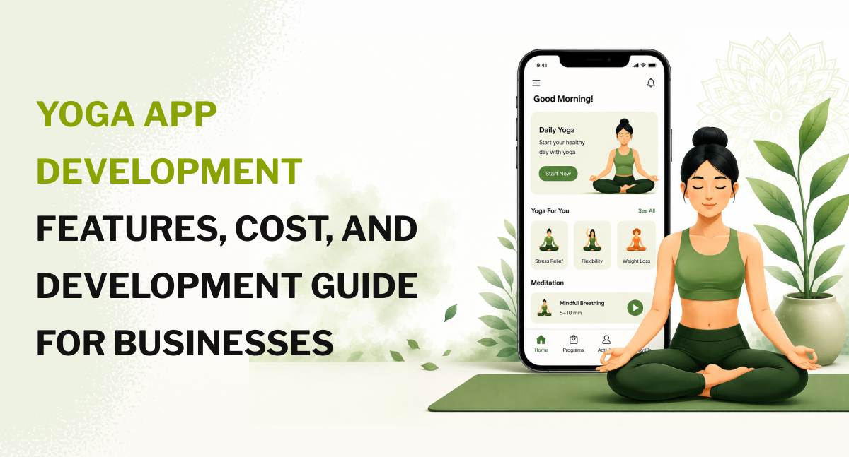 Yoga App Development_ Features, Cost, and Business Opportunities