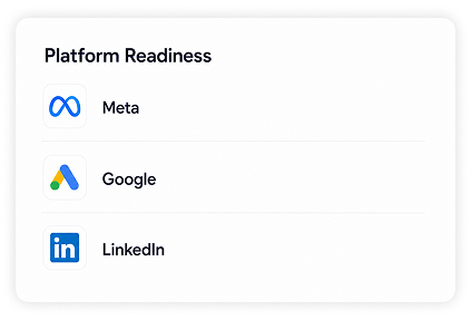 Platform Readiness