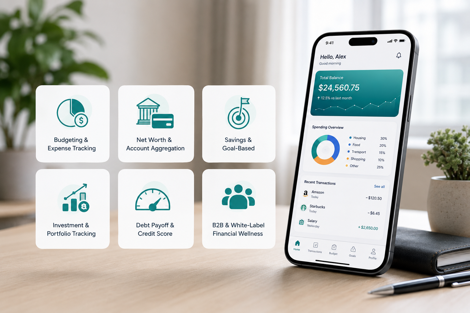 B2B and White-Label Financial Wellness Apps