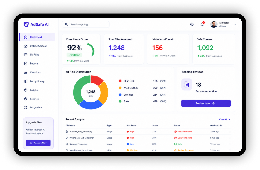 Adsafe AI