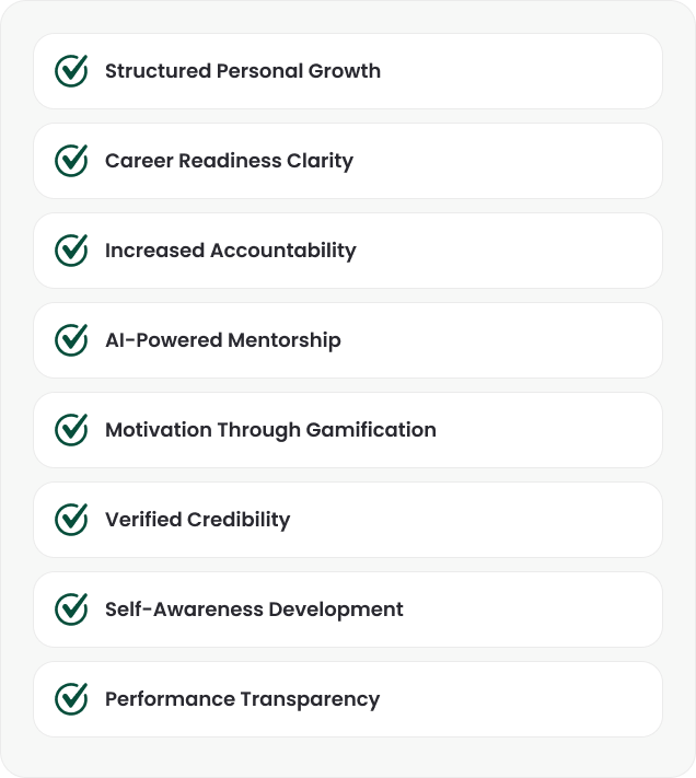 beeleaf.ai Benefits Students