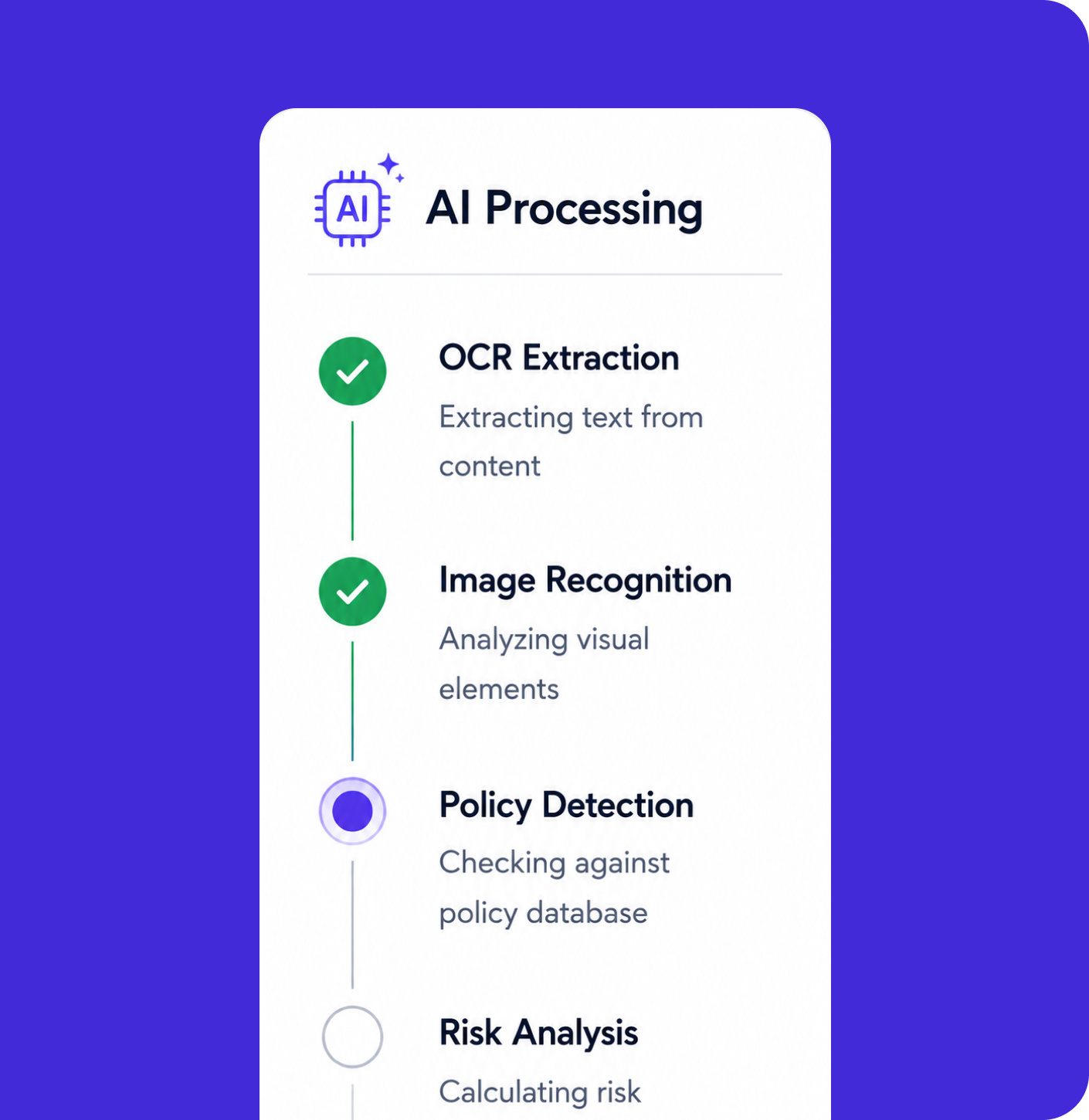 Adsfe AI - Glimpse of Platform