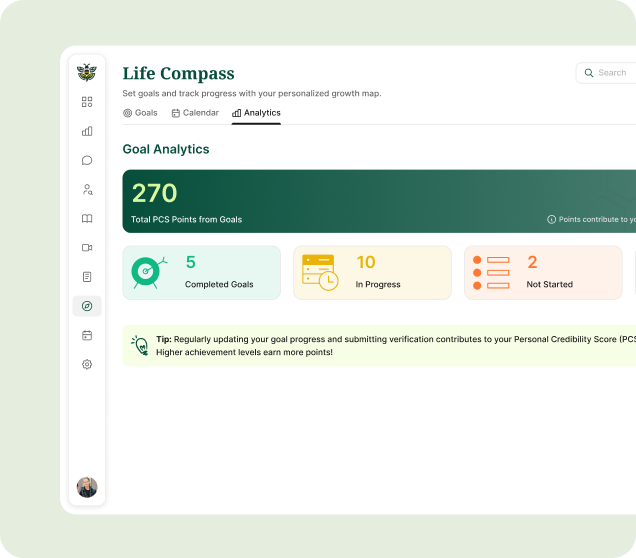 beeleaf.ai Lefe Compass