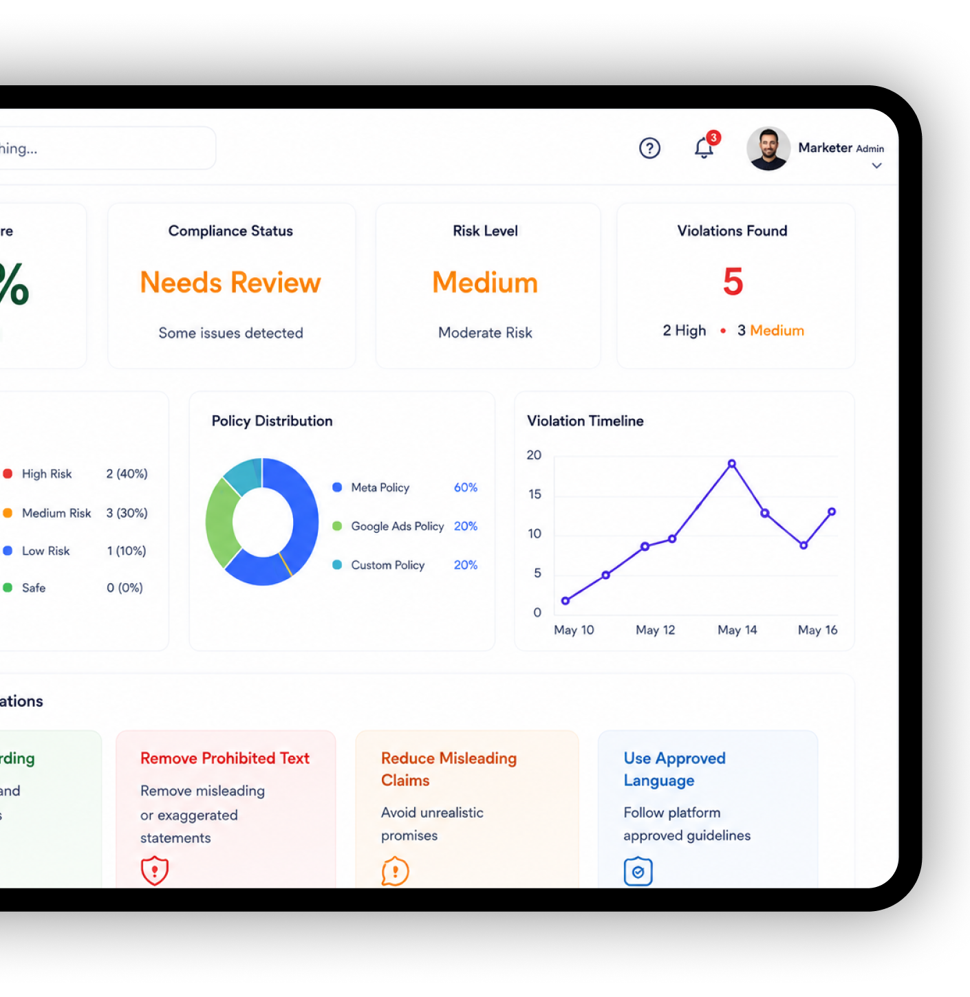 Adsfe AI - Glimpse of Platform