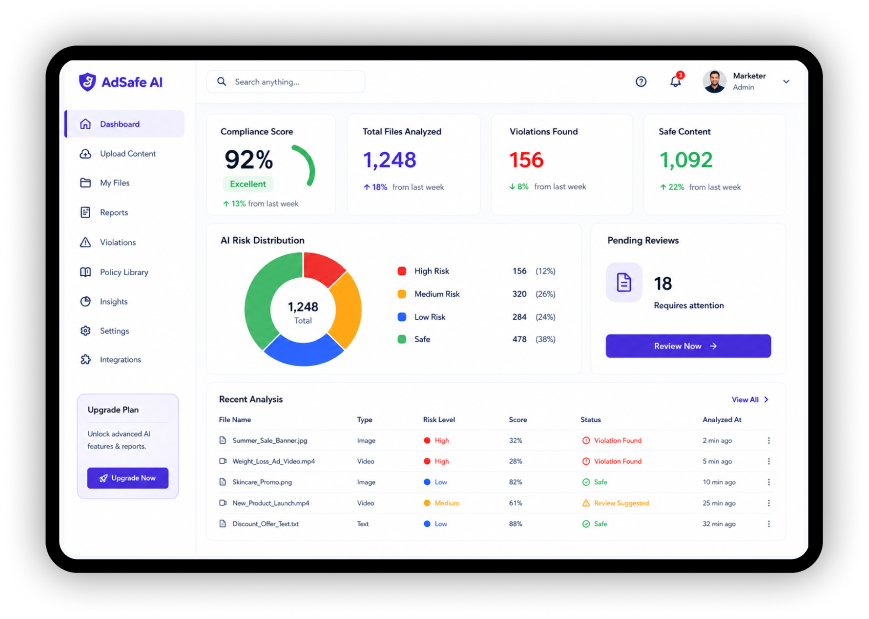 Adsfe AI - Glimpse of Platform