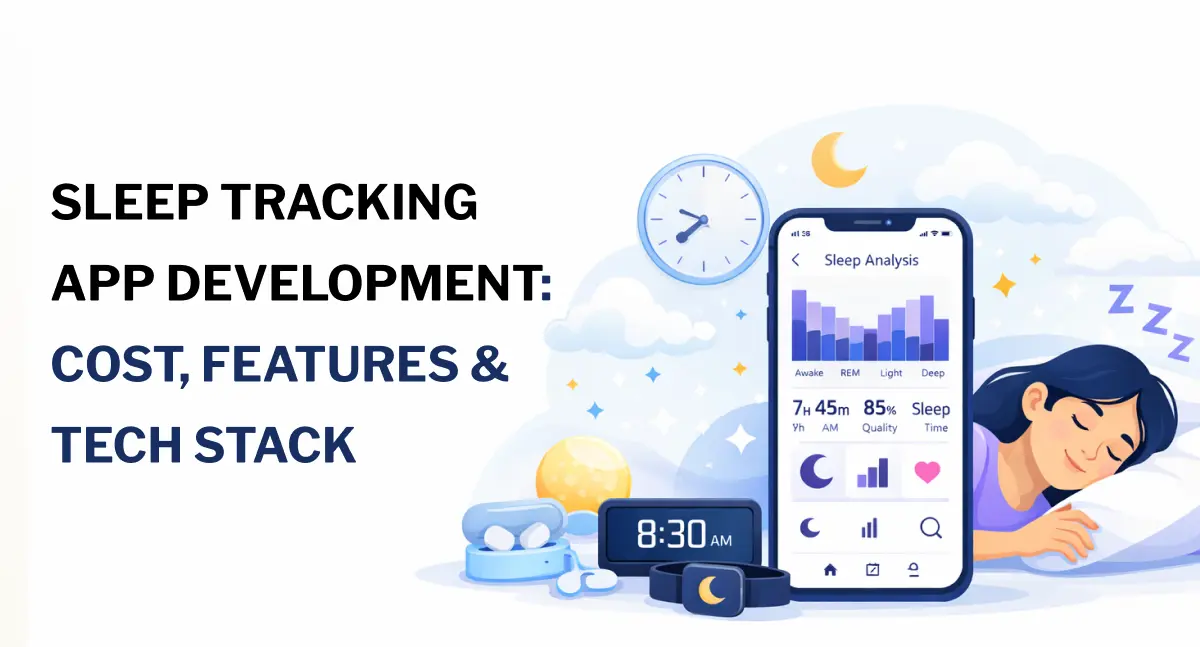 Sleep Tracking App Development_ Cost