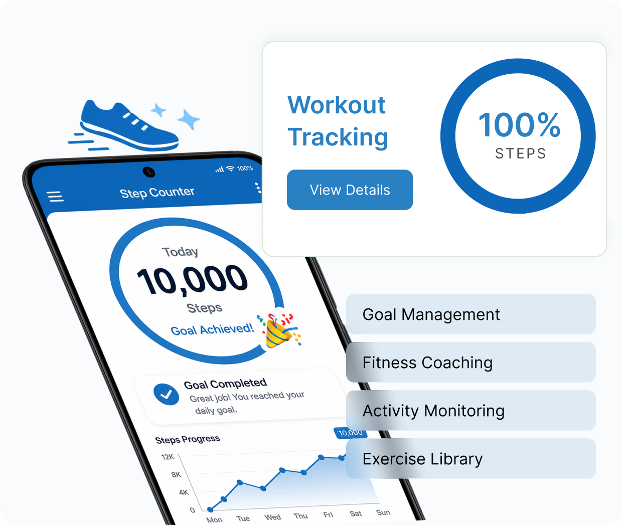User Features User Features