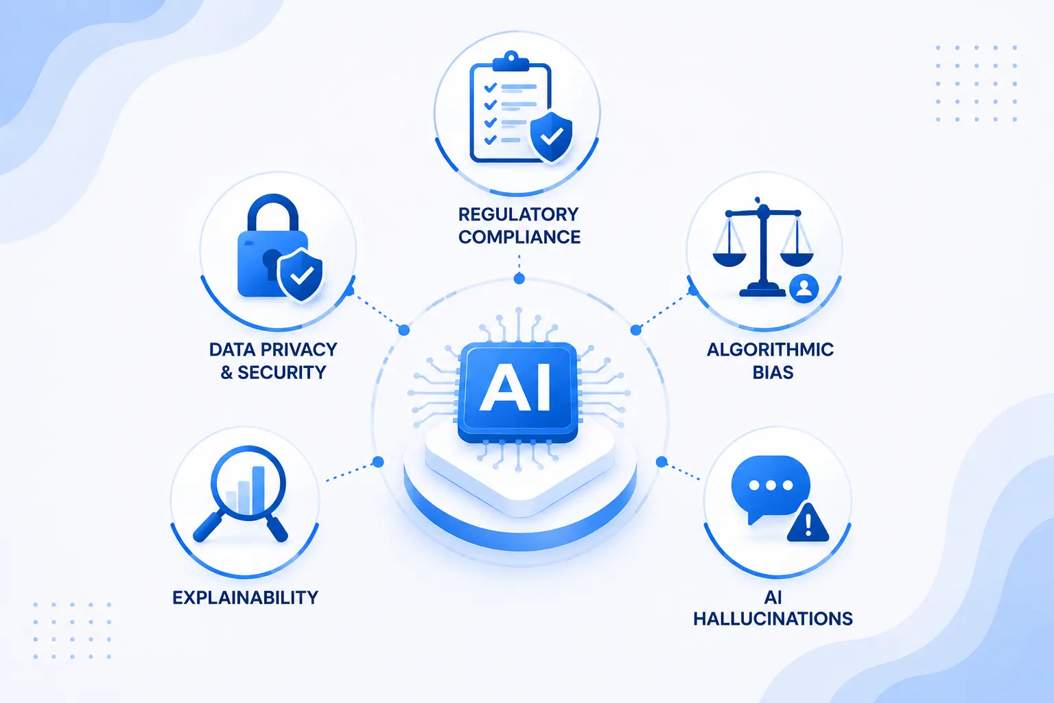 Challenges of Implementing AI in FinTech