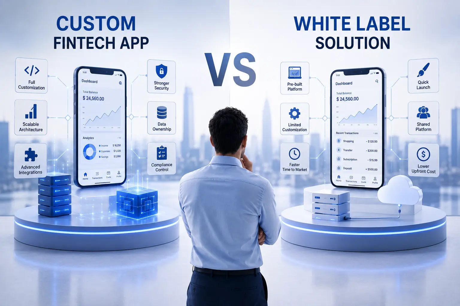 Custom vs. White Label Fintech Apps