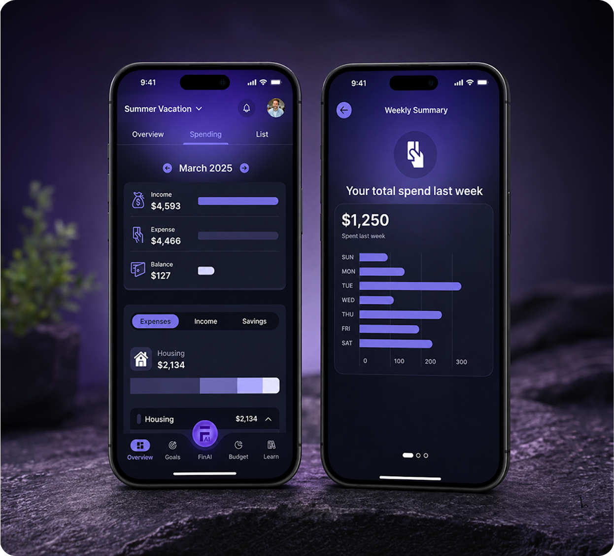 Customer & User Features