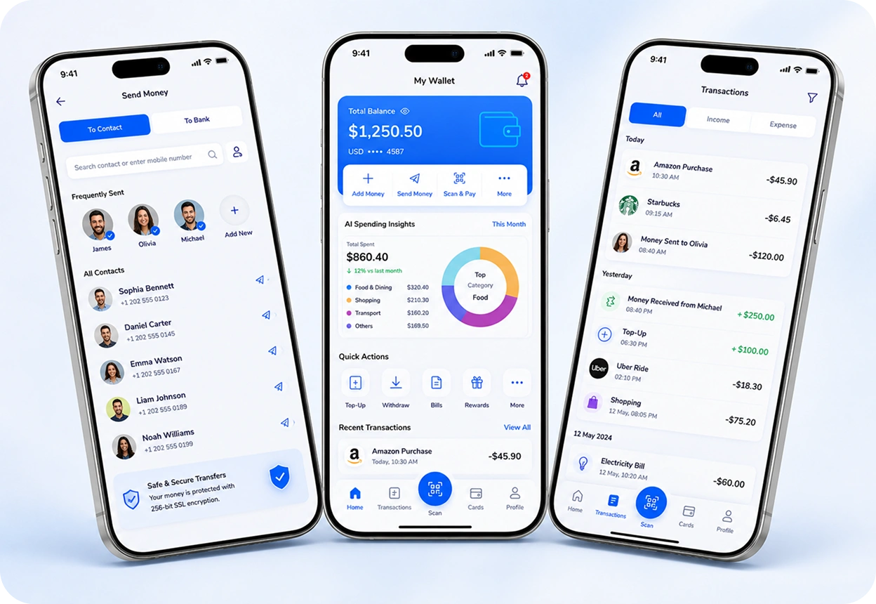 Ewallet Application Users Features