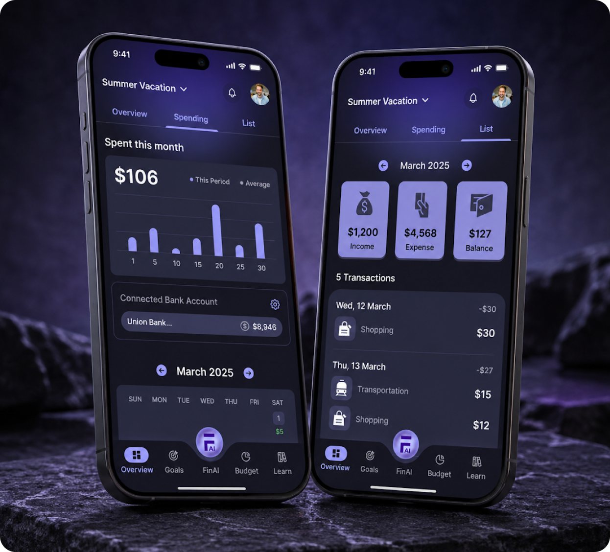 Financial Features