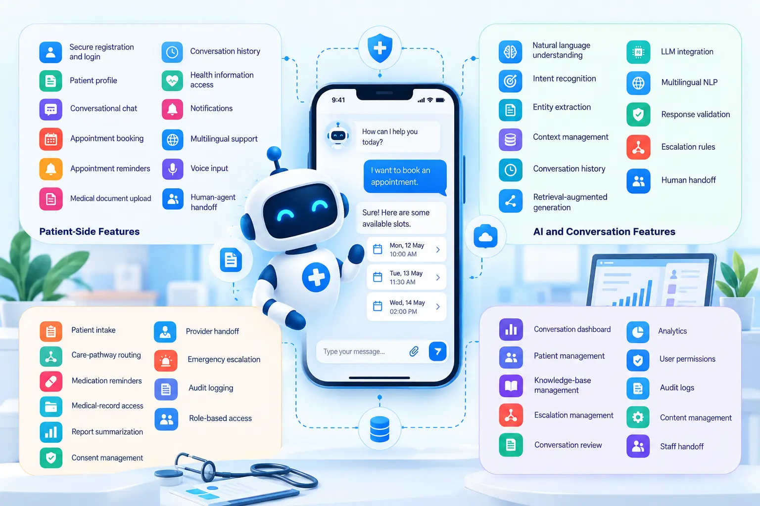 Features to Include in a Healthcare AI Chatbot